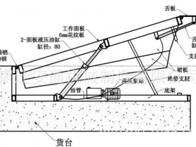 剪叉升降平台