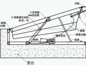 登车桥（固定，移动）